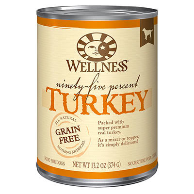Wellness Grain Free 95% Turkey